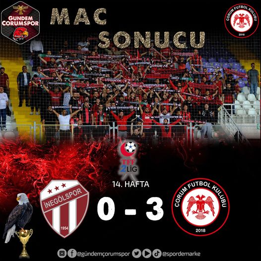 Çorum FK, mücadelesinde deplasmanda İnegölspor’u 3-0 mağlup etti.